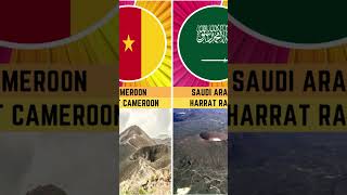 National Volcano From Different Countries All Over The World  Part 3 comparison shorts [upl. by Trepur]