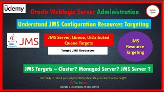 WebLogic JMS Configuration and Targeting Step by Step explanation and Demo [upl. by Lauralee]