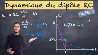 Dynamique du dipôle RC partie 2  Terminale spé physique [upl. by Clementis]