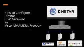 How to configure Dinstar GSM Gateway in Vicidial asterisk [upl. by Ressler576]