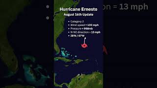 Ernesto Has Become A Category 2 Hurricane [upl. by Assyle990]