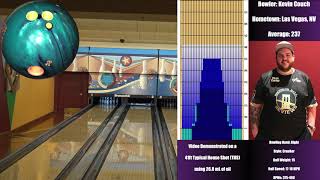 Radical Squatch Bowling Ball Reaction Video Brooklyn Ball Reviews [upl. by Laine]