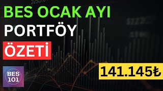 BİREYSEL EMEKLİLİK OCAK AYI PORTFÖY ÖZETİ  Bes Fon Tavsiyeleri [upl. by Laing72]