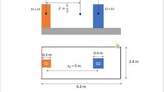 Combined Footings  Problems [upl. by Idoj]