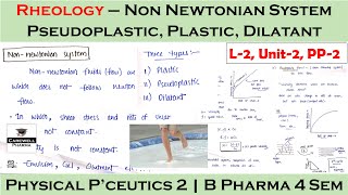 Rheology  Non Newtonian System  Pseudoplastic flow  plastic flow  Dilatant flow  L2 U2  PP2 [upl. by Suivatna]