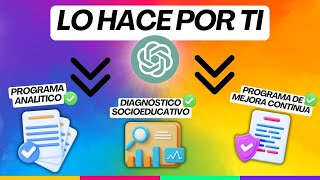 DIAGNÓSTICO Socioeducativo programa ANALÍTICO y PMC en MINUTOS [upl. by Essa445]