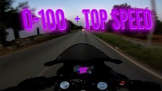 0100  Top Speed Yamaha r125 2023 [upl. by Adlihtam]