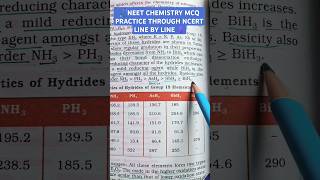 12THE PBLOCK ELEMENTS INORGANIC CHEMISTRY NCERT ANALYSIS DREAM AIIMS DELHI MOTIVATION NEET 25 [upl. by Gentille563]