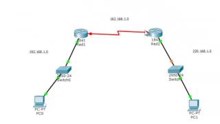 Enrutamiento estatico 2 router Packet Tracer [upl. by Alayne]