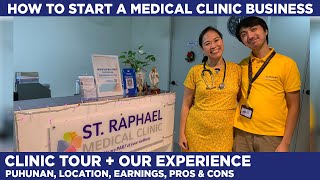 How to Start Medical Clinic Step by step Profitable Business Idea in Health Industryside hustle [upl. by Selym]