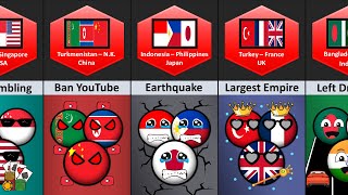 Countries Groups With 3 Members  Part3 [upl. by Ennovyahs11]