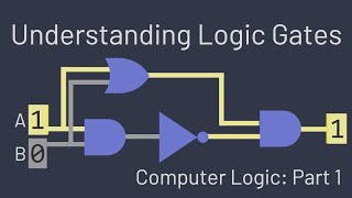 Understanding Logic Gates [upl. by Aurea]