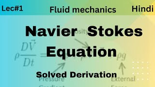 Navier Stokes Equation Derivation solved  Fluid mechanics lec1 Bs Ms [upl. by Etnahc703]