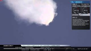 Space X Falcon 9 Explosion the final moments of CRS7 [upl. by Dadivitan]