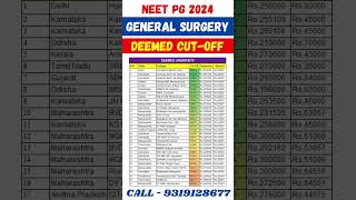 NEET PG 2024 🔥 General Surgery Deemed University Cut Off shorts viral neetmentor neetpg2024 [upl. by Tomkin]