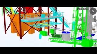 Trimble RealWorks  Modelamiento 3D [upl. by Earlie]