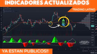 TRADING LATINO INDICADORES TODOS en UNO  ACTUALIZACION ✅ [upl. by Esdnil]