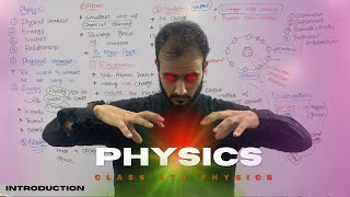 Physics  Define Physics  Introduction  Class 9th  Pashto  Basharat Ali Lectures [upl. by Nyleuqcaj]