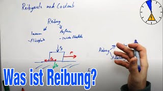 Was ist Reibung Physik nach Coulomb ntg Haftreibung vs Gleitreibung [upl. by Jamel]