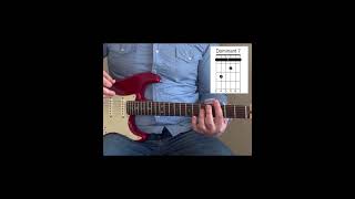 How To Play 7 Barre Chord Dominant 7th E6String Root shorts guitarlesson guitartutorial [upl. by Einnaffit60]