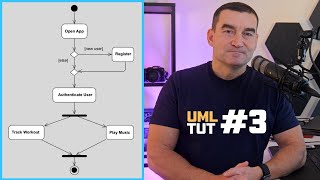 Create Your First UML Activity Diagram StarUML Made Simple [upl. by Amhsirak]