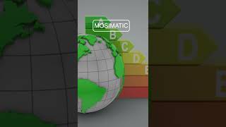 Sostenibilidad y Eficiencia con Mosimatic [upl. by Petronella707]