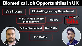 Biomedical Job Opportunities in UK  Biomedical Engineering [upl. by Oigimer]