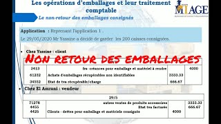 LA COMPTABILITE GENERALE  le non restitution demballage avec des exercices corrigés [upl. by Ahsineg]