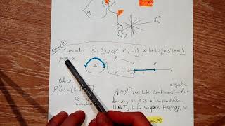 Smooth Manifolds ep 2 Coordinate Charts [upl. by Urdna]