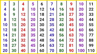 पहाड़ा 2 से 11 तक  table 2 se 11 tak  pahada  multiply table [upl. by Landers]