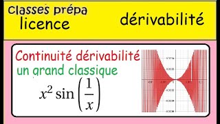 prepa continuité dérivabilité x²sin1surx grand classique [upl. by Senga593]