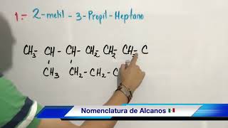 Nomenclatura de ALCANOS paso a paso [upl. by Hayn]