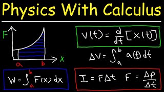 Physics With Calculus  Basic Introduction [upl. by Ardnaik]