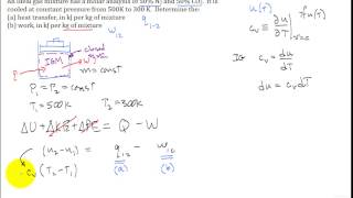 ideal gas mixture cooled at const pressure [upl. by Llen228]