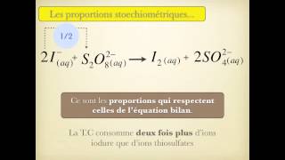 C43 Transformation chimique et avancement [upl. by Aniz]