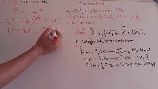 thermochimie S1  enthalpie standard de formation loi de hess شرح بالدارجة partie3 [upl. by Ulrick]