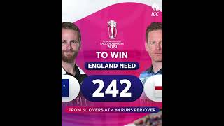 England vs new Zealand England cricket [upl. by Seyah]