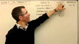 What is profit  MoneyWeek Investment Tutorials [upl. by Namien]