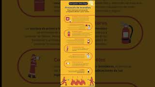 INFOGRAFIA PREVENCIÓN DE INCENDIOS [upl. by Verda]