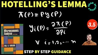 What is Hotellings Lemma  Derivation of supply and Factor Demand Function [upl. by Ferna1]