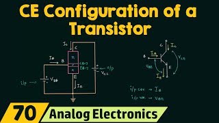 CommonEmitter Configuration of a Transistor [upl. by Alegnave771]