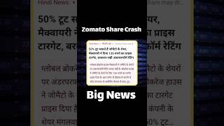 Zomato Share Latest News 😱 Zomato Share News Today stockmarket zomatosharenews [upl. by Adah]