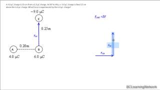 BCLNPhysicsCoulombs Law  2D Example [upl. by Iror68]