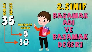 2Sınıf Matematik Basamak Adı ve Basamak Değeri [upl. by Acnairb932]