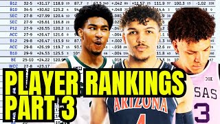 Ranking The Best Players In College Basketball Pt 3 2130  202425 Season [upl. by Mitzie]