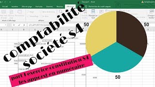 Exercice comptabilité des sociétés s4 les apports Part1 [upl. by Virgilia]