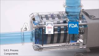 Alfa Laval Twin Screw Pump  How it works [upl. by Swain]