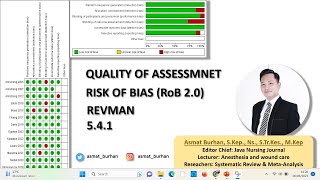 Episode 40 MetaAnalysis Quality of Assesment Risk of Bias Rob 20 REVMAN 541 part3 [upl. by Ycnaf1]