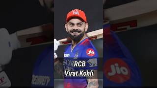 IPL 2025 Top Retention All Teams ipl2025 cricket shots [upl. by Celinka247]