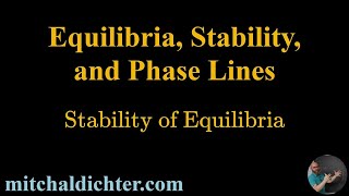 Stability of Equilibria [upl. by Nnylyar146]